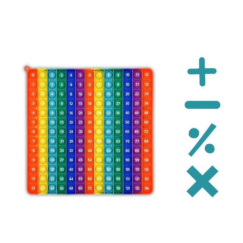 Multiplication Table Educational Toys