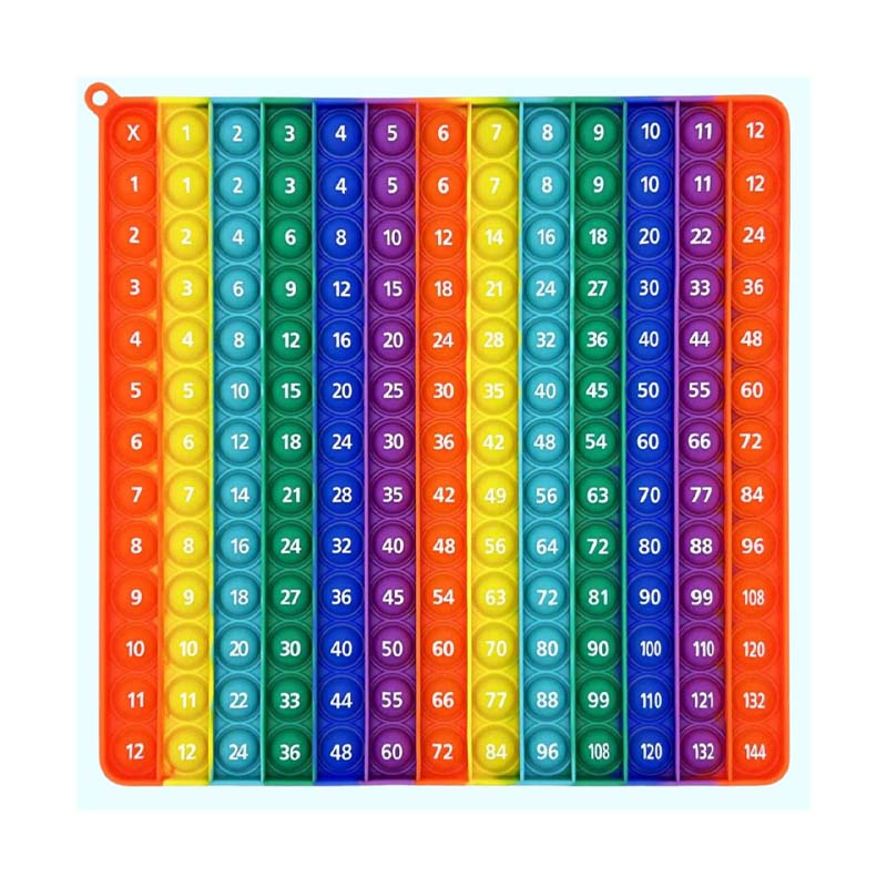 Multiplication Table Educational Toys